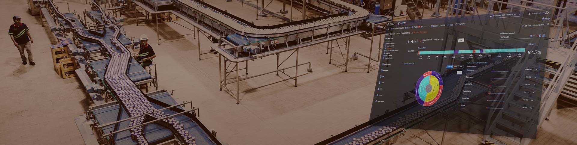 Improving line performance